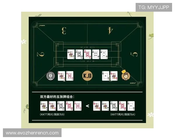 凯发德州扑克安全可靠平台全面解析玩家保障措施