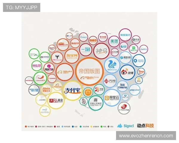 真人娱乐官网用户评价与口碑分析促使平台持续优化发展战略