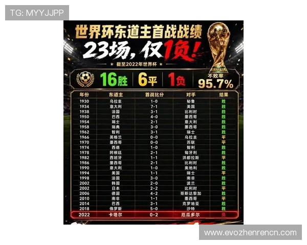 2026年美国与巴拉圭世界杯比赛比分预测及赛况展望
